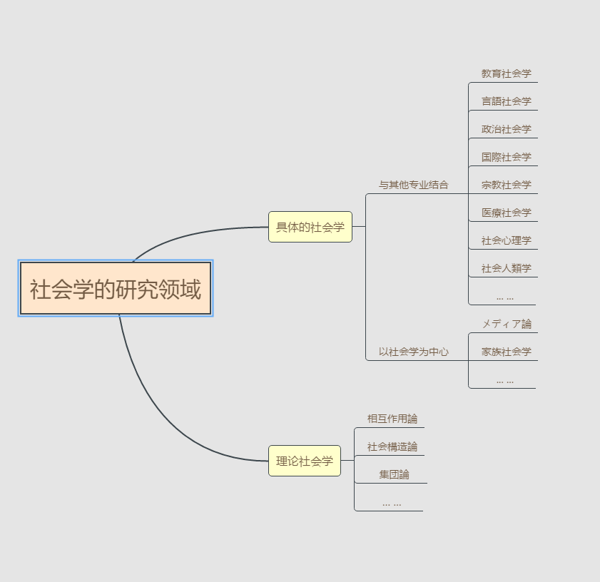 出國留學(xué) 日本留學(xué)