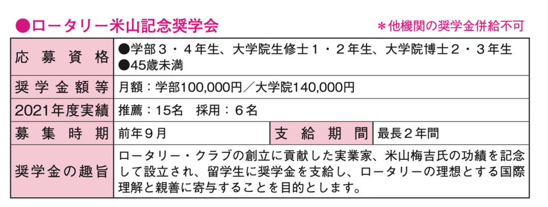 出國留學 赴日本留學