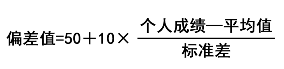 出國留學(xué) 日本留學(xué)