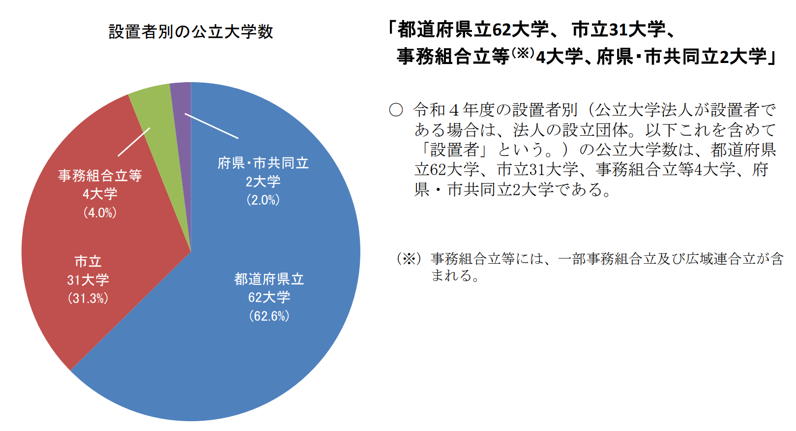 出國(guó)留學(xué)方案 日本留學(xué)