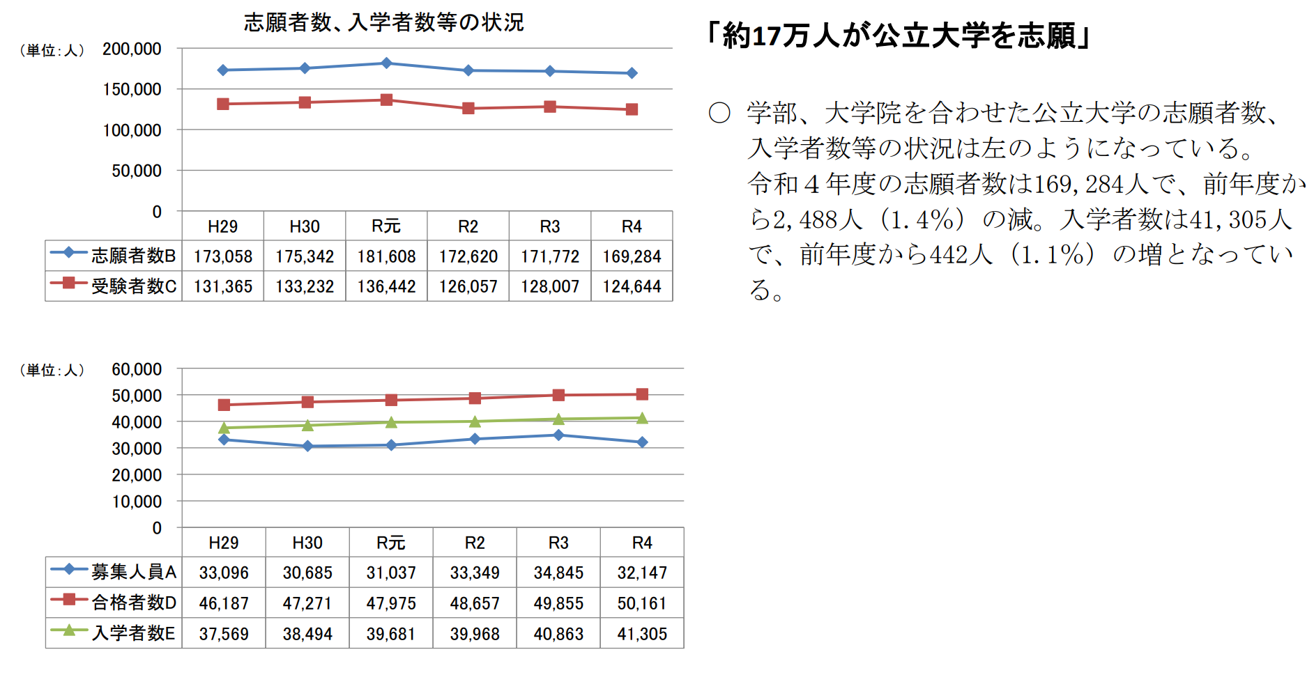 出國(guó)留學(xué)方案 日本留學(xué)