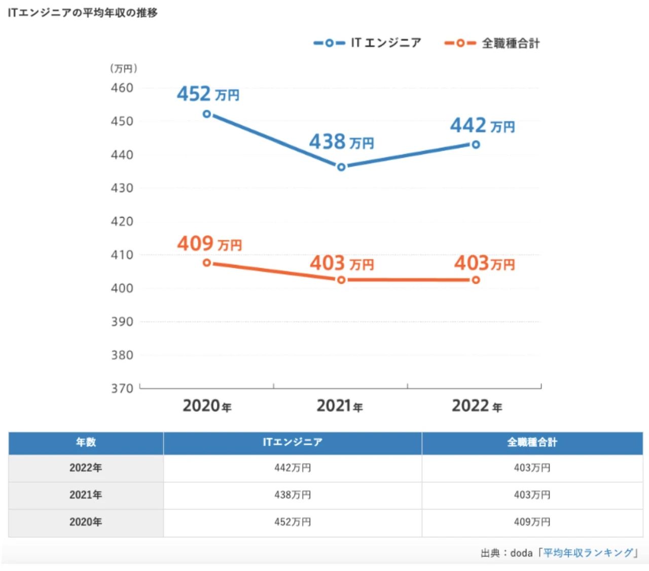 出國留學 日本留學