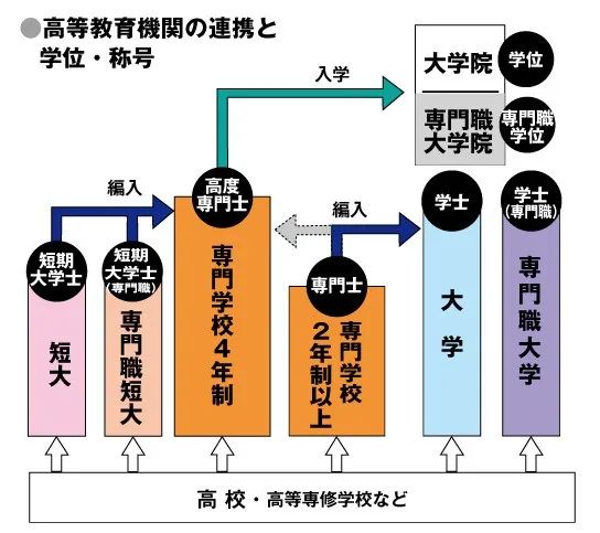 21世紀佳益出國留學