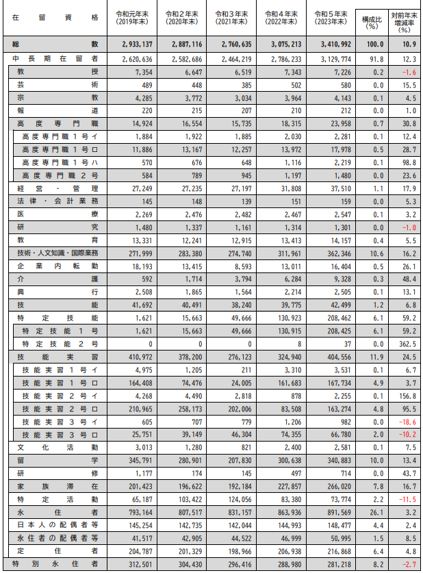 21世紀佳益出國留學(xué)