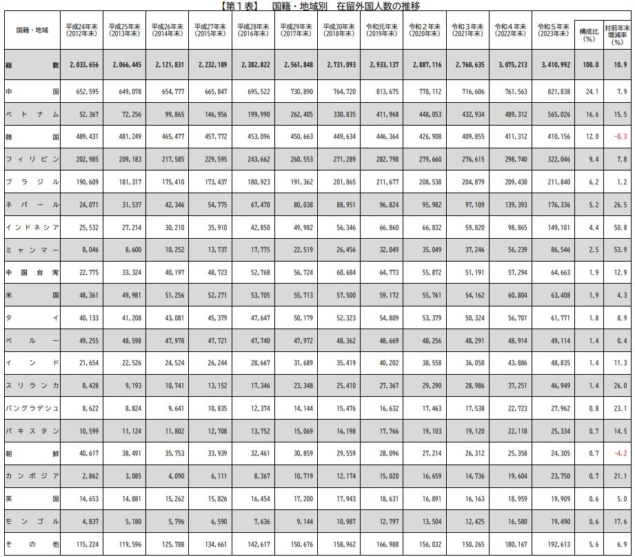 21世紀佳益出國留學(xué)