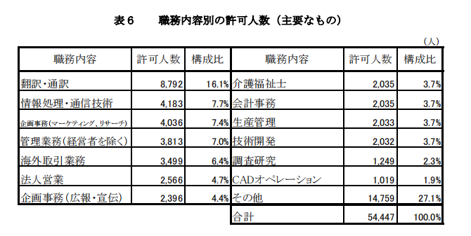 21世紀(jì)佳益出國留學(xué)