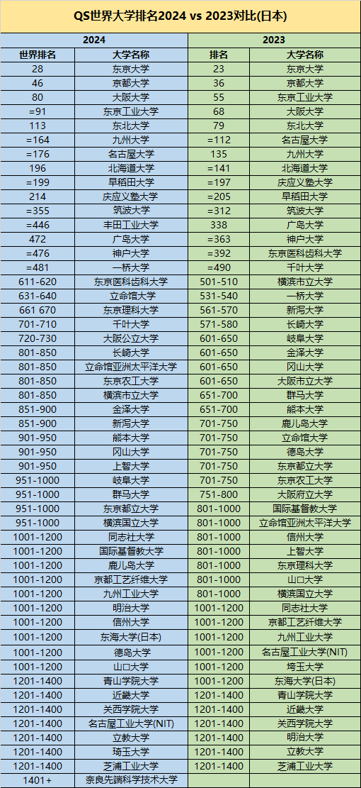 21世紀佳益出國留學