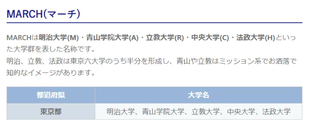 21世紀佳益出國留學(xué)