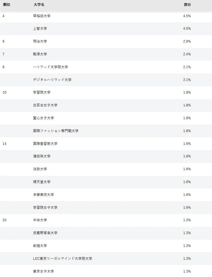 21世紀佳益出國留學