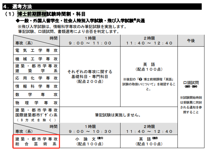 21世紀佳益出國留學