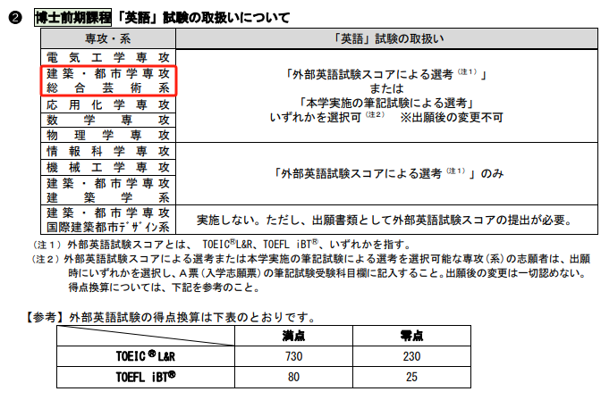 21世紀佳益出國留學