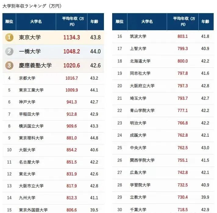 21世紀(jì)佳益出國留學(xué)