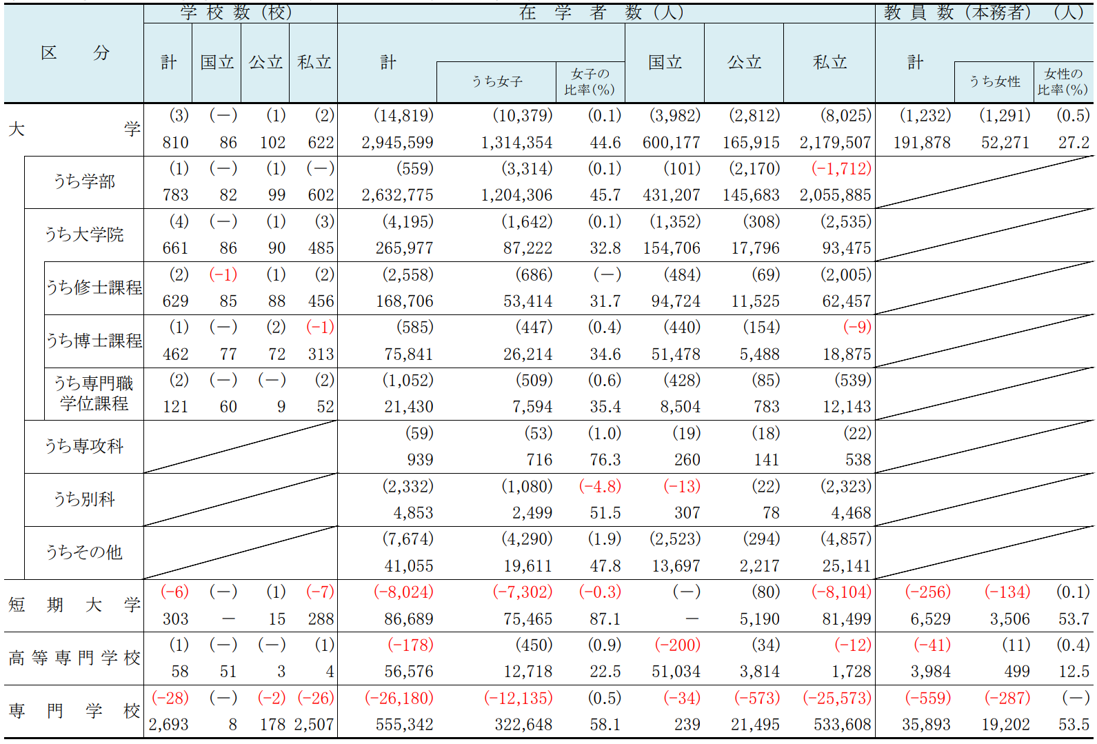 21世紀(jì)佳益出國(guó)留學(xué)