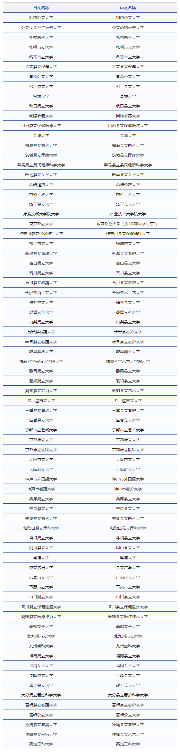 21世紀(jì)佳益出國(guó)留學(xué)