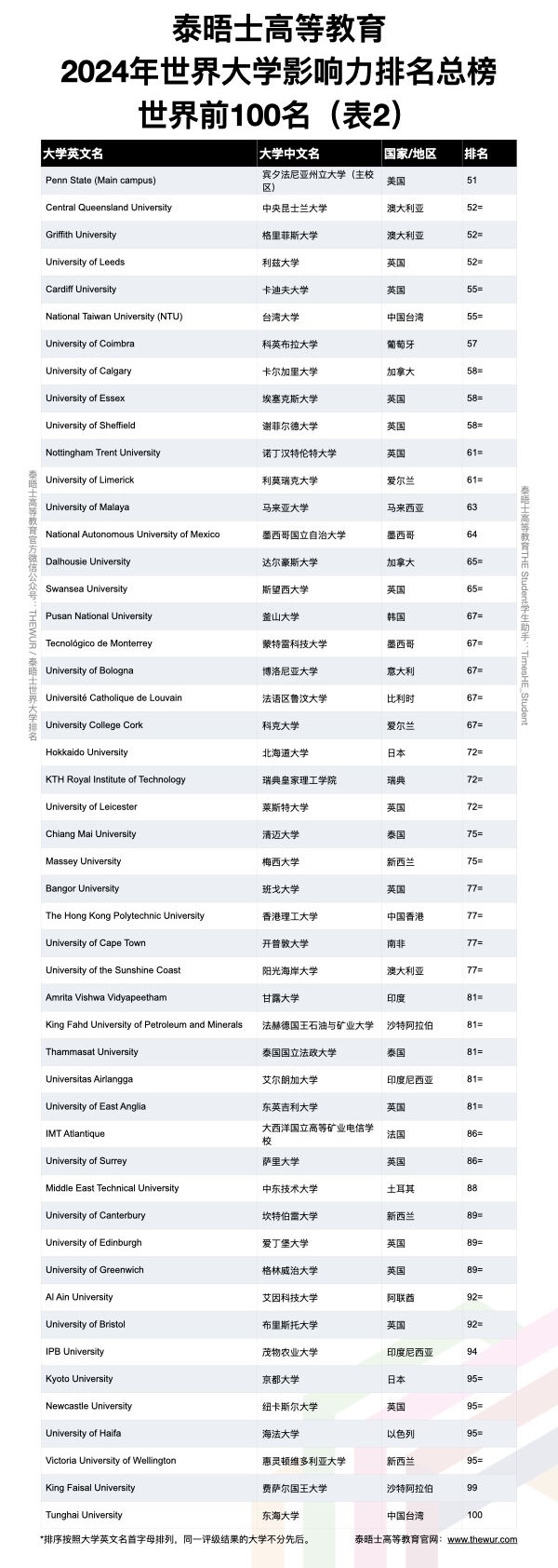 21世紀(jì)佳益出國(guó)留學(xué)