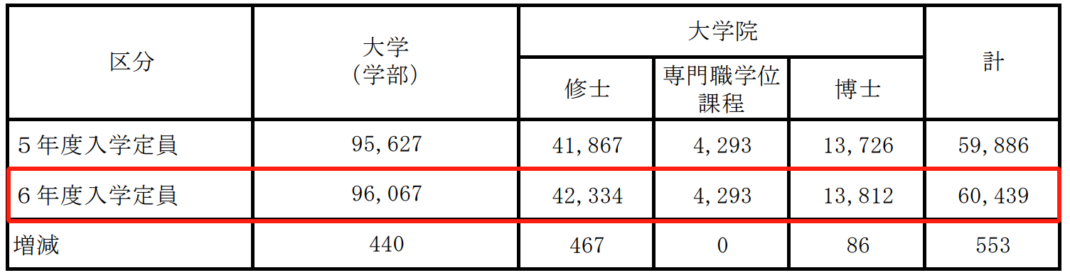 21世紀(jì)佳益出國留學(xué)