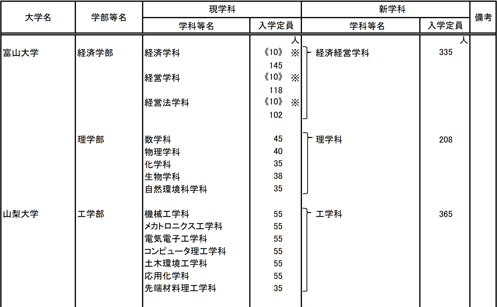 21世紀(jì)佳益出國留學(xué)