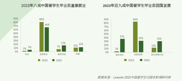 21世紀(jì)佳益出國(guó)留學(xué)