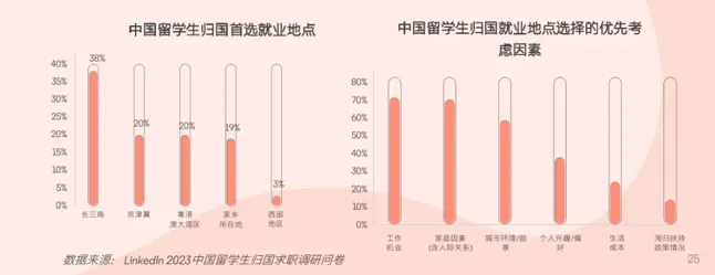 21世紀(jì)佳益出國(guó)留學(xué)