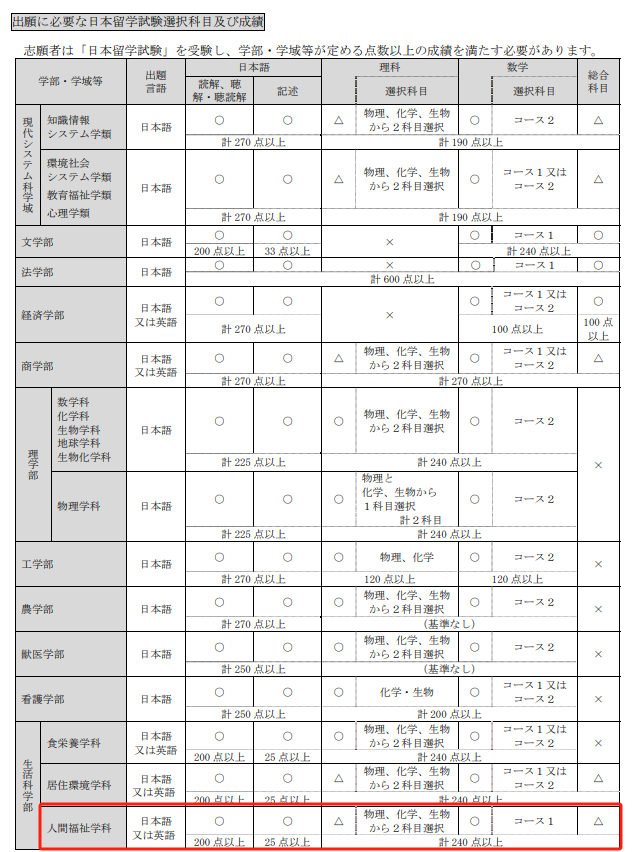 21世紀(jì)佳益出國(guó)留學(xué)