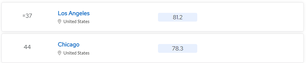 21世紀(jì)佳益出國(guó)留學(xué)