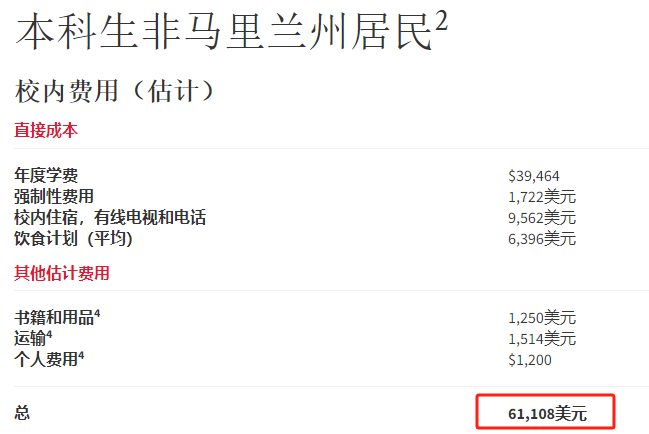 21世紀(jì)佳益出國留學(xué)