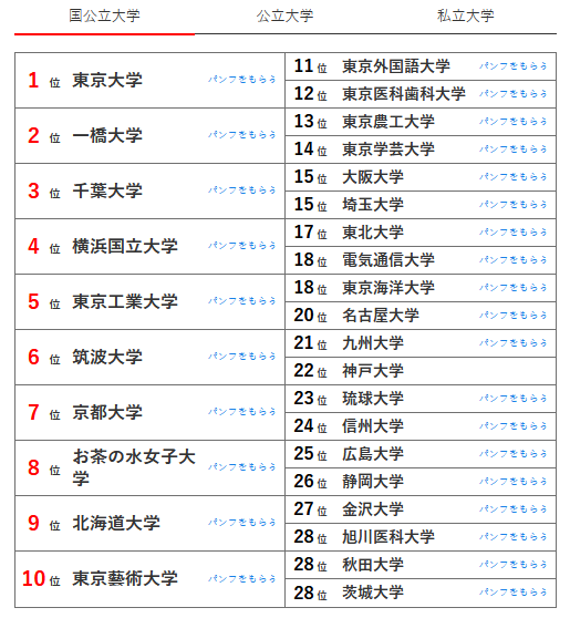 21世紀(jì)佳益出國留學(xué)