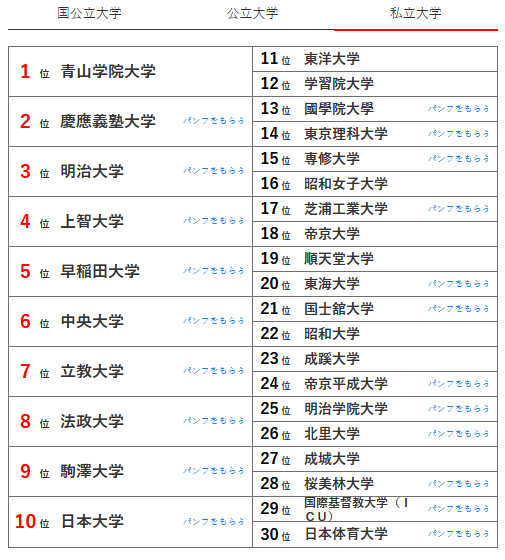 21世紀(jì)佳益出國留學(xué)