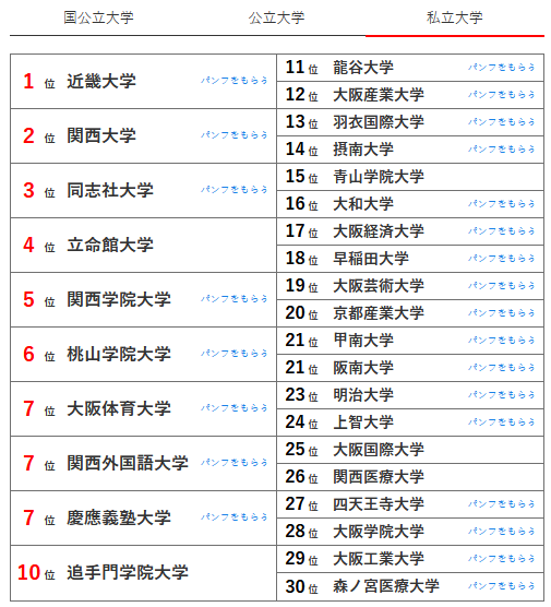 21世紀(jì)佳益出國留學(xué)