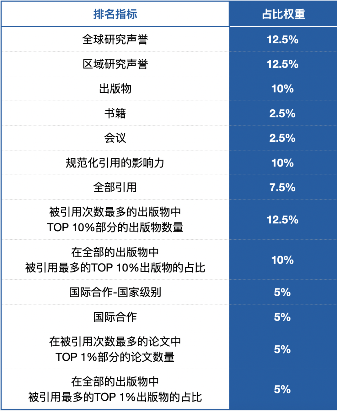 21世紀佳益出國留學