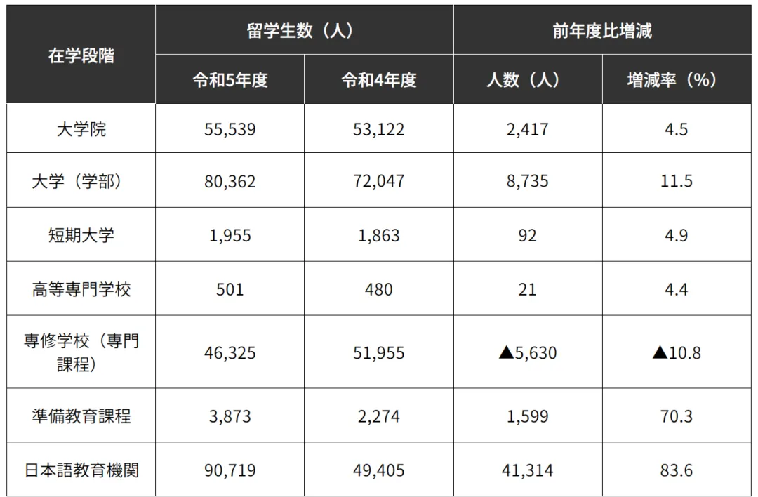 21世紀(jì)佳益出國(guó)留學(xué)