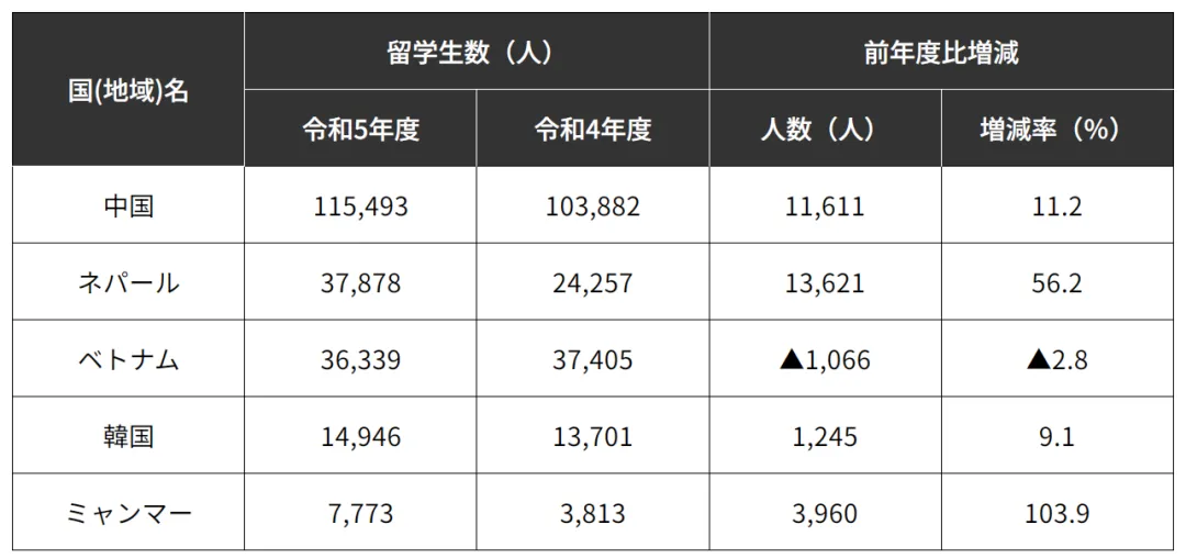 21世紀(jì)佳益出國(guó)留學(xué)