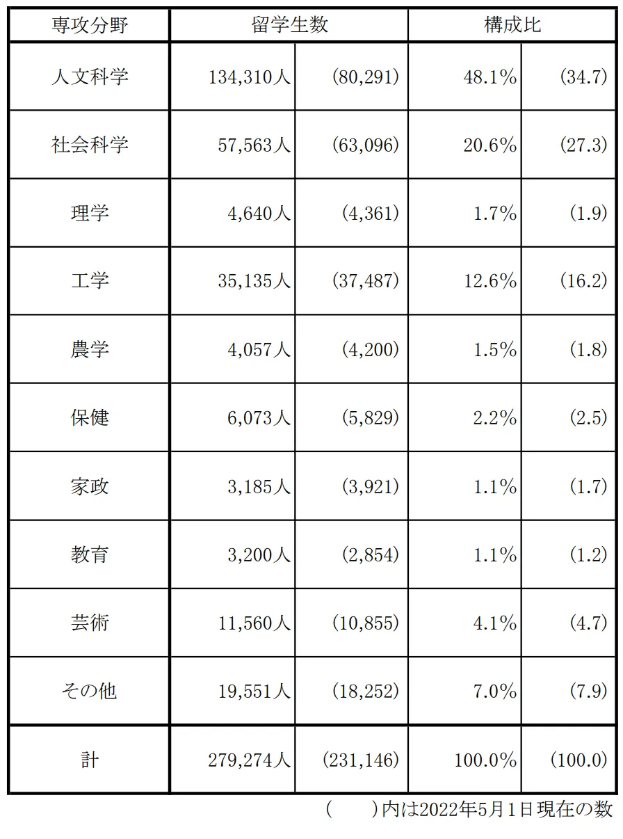 21世紀(jì)佳益出國(guó)留學(xué)