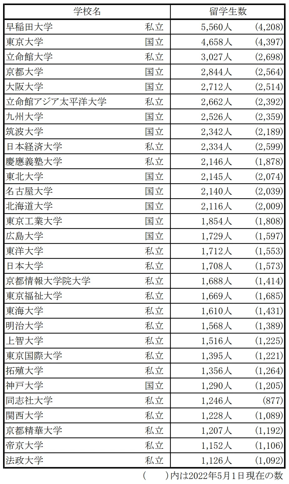 21世紀(jì)佳益出國(guó)留學(xué)