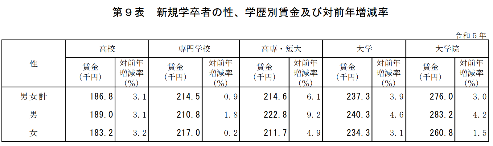 21世紀(jì)佳益出國(guó)留學(xué)