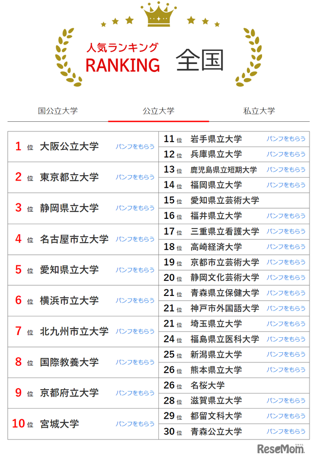 21世紀(jì)佳益出國(guó)留學(xué)