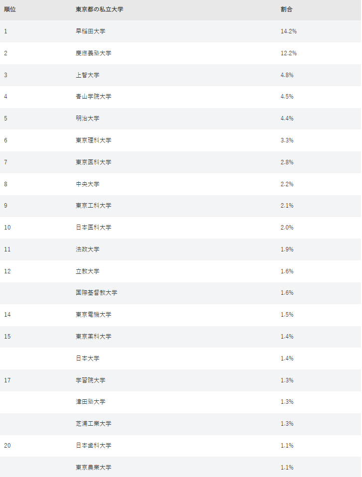 21世紀(jì)佳益出國留學(xué)