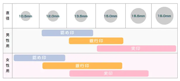 21世紀(jì)佳益出國(guó)留學(xué)