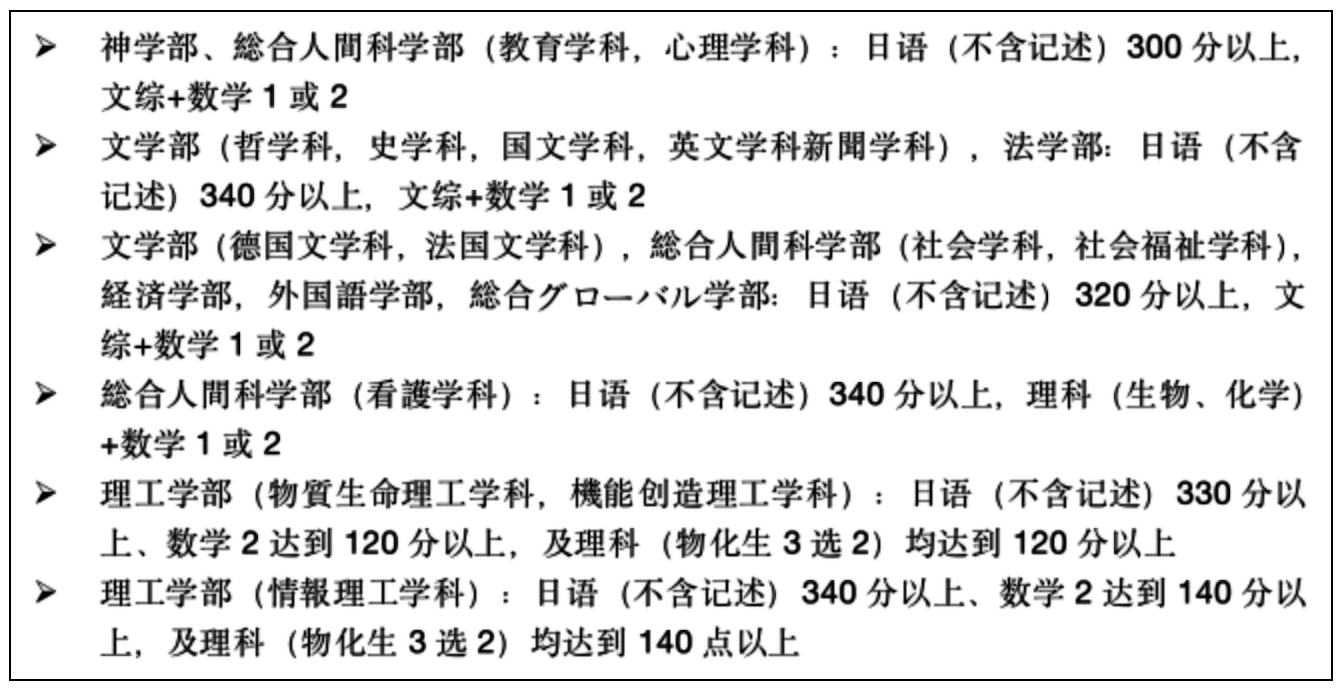 新干線日本留學