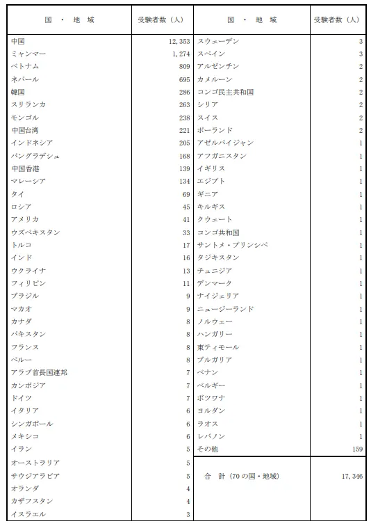 21世紀(jì)佳益出國留學(xué)