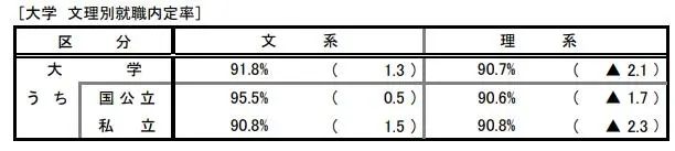 21世紀佳益出國留學(xué)