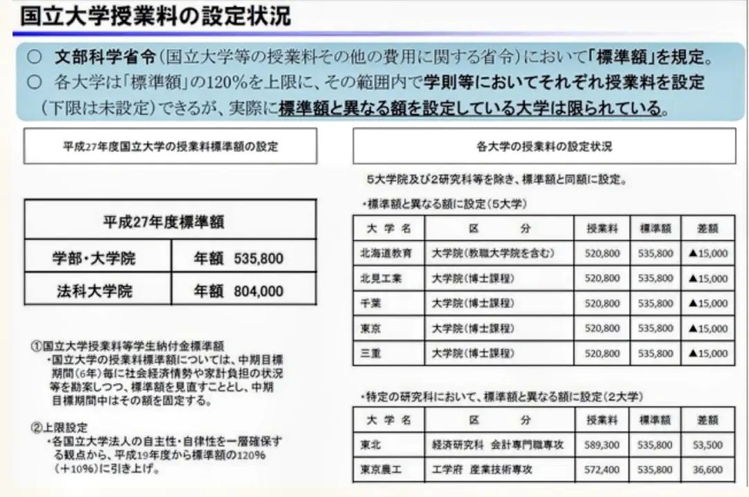 21世紀(jì)佳益出國留學(xué)