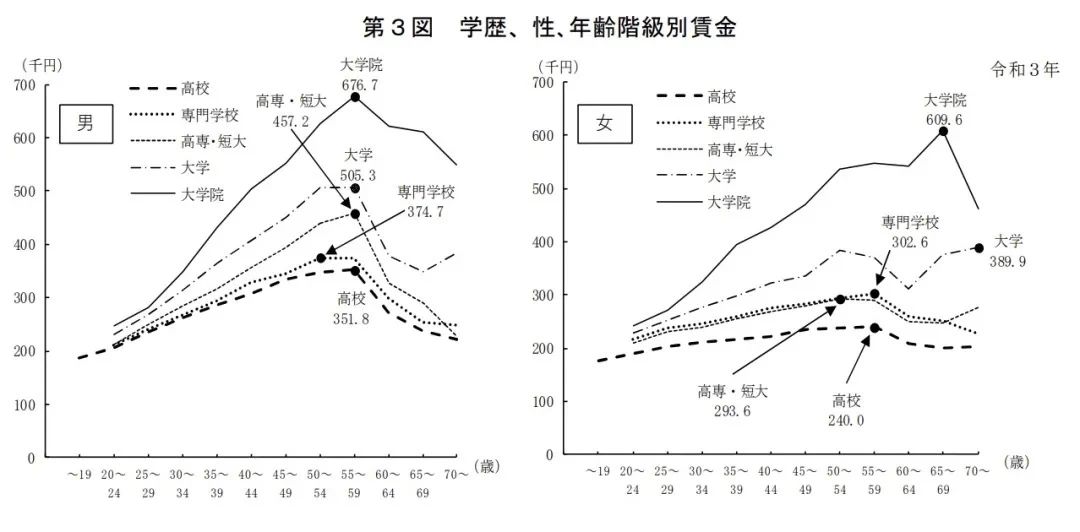 21世紀佳益出國留學