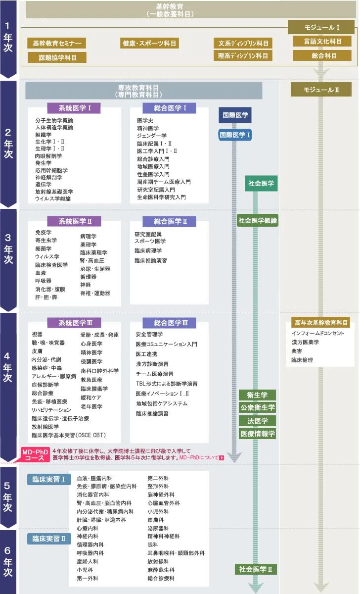 21世紀(jì)佳益出國(guó)留學(xué)