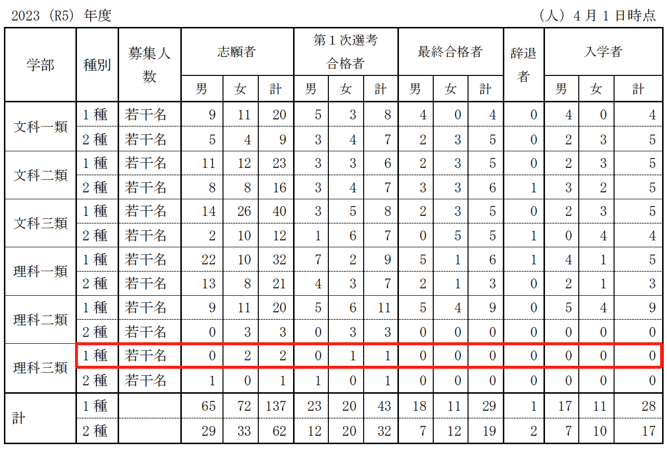 21世紀(jì)佳益出國(guó)留學(xué)