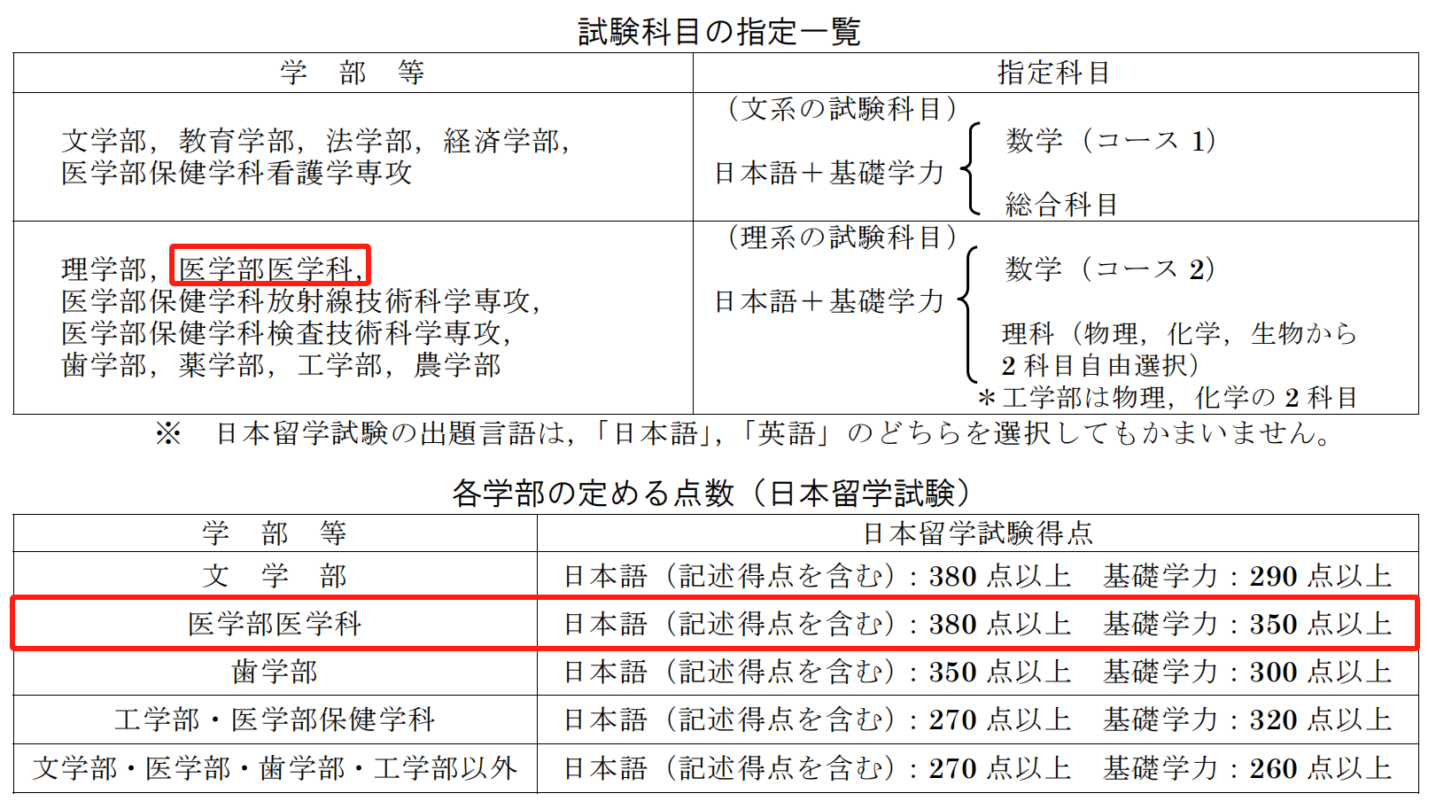 21世紀(jì)佳益出國(guó)留學(xué)