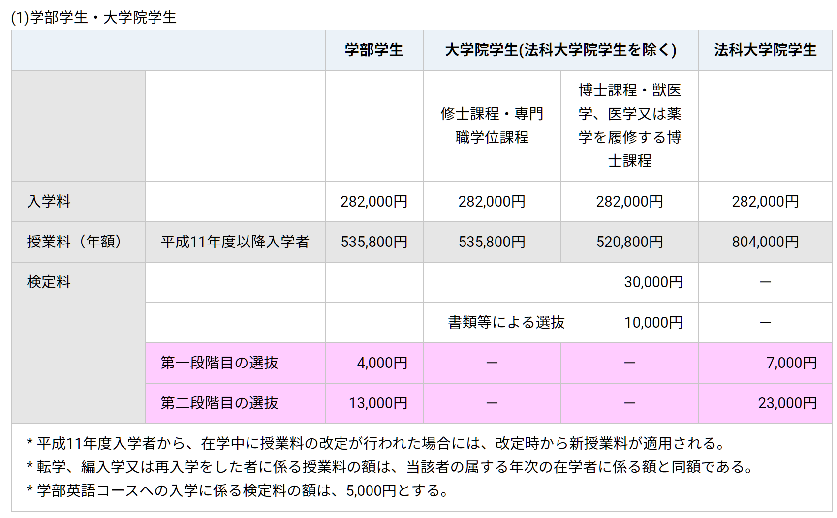 21世紀(jì)佳益出國(guó)留學(xué)