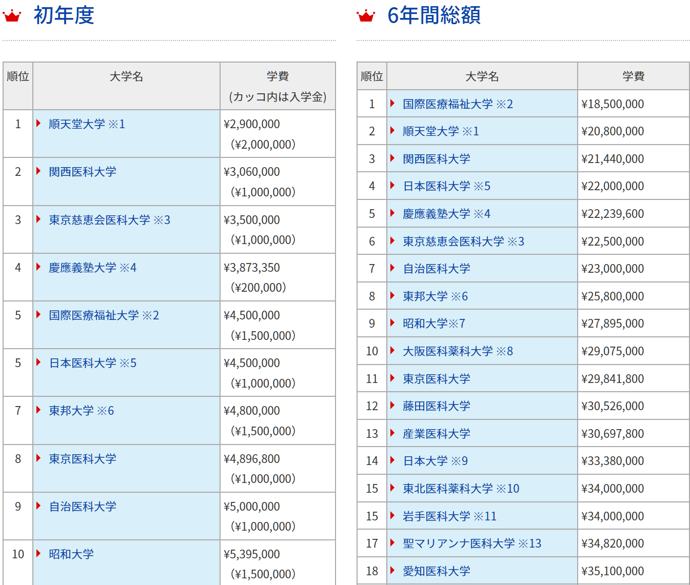 21世紀(jì)佳益出國(guó)留學(xué)