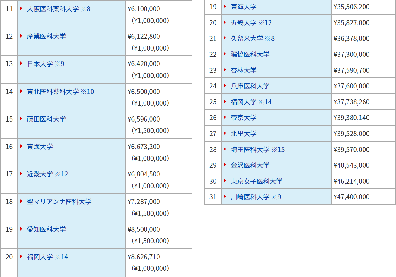 21世紀(jì)佳益出國(guó)留學(xué)