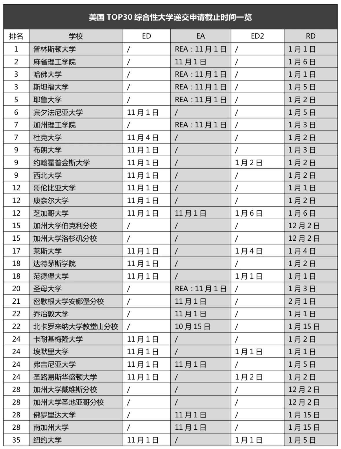 21世紀(jì)佳益出國(guó)留學(xué)